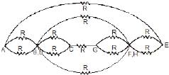Resistors in Series & Parallel Combinations | Physics Class 12 - NEET